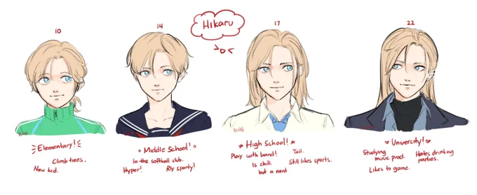 OC growing up doodle *sniffs*
i've had her high school self since i started drawing which was abt 3-4 yrs ago. it's high time she grew up too. (and redraw her) ;u;
im like a proud mom. 