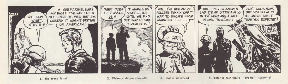 Caniff giving away all his secrets 