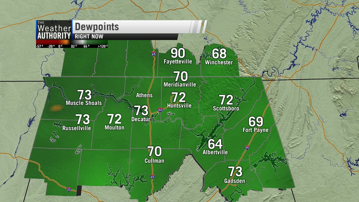 ChristinaWSBwx's tweet image. One of these things is not like the other things.... #DataError
