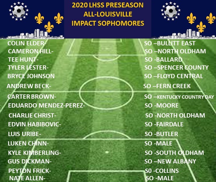 LHSS Impact Sophomores
<a href="/502SportsReview/">Kentucky Prep Sports Review</a>