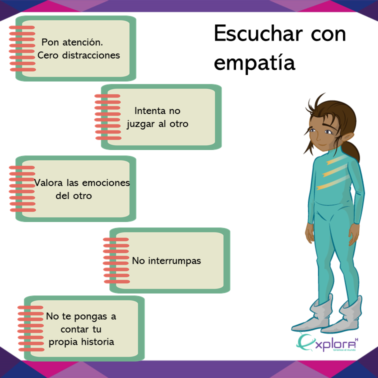 FundacionAmbar's tweet photo. Cuando quieras expresar algo que no te gusta, utiliza el "DEPA" Para escuchar con empatía sigue estos consejos.
#ExploraH #FundaciónNacionalÁmbar #INPRFM #uade
#SiAlgoNoMeGustaUsoDEPA #ExploraH
https://t.co/aRwWfTIOxZ https://t.co/9VTWBcUd7X