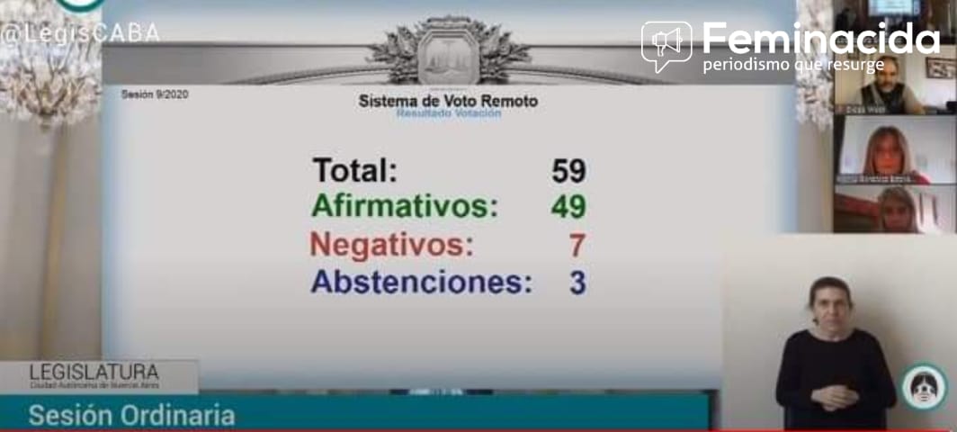 Feminacida's tweet photo. 49 VOTOS A FAVOR DE LA ADHESIÓN AL PROTOCOLO  ILE EN CABA

Luego de un intenso debate en la legislatura porteña, CABA adhiere al protocolo ILE con 49 votos afirmativos y 7 votos en contra. 
 *HILO* https://t.co/fy3ZB12K9P