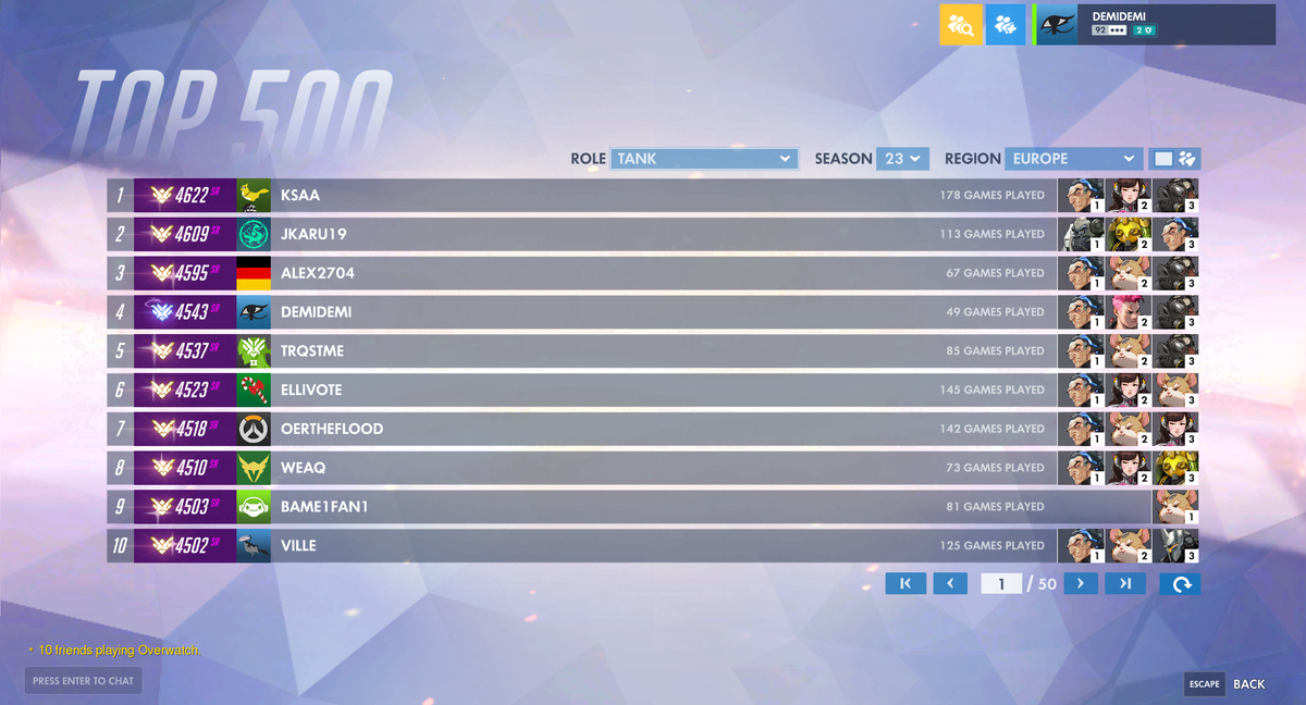 Not a bad start, it's fun to climb my way up with the new reset.