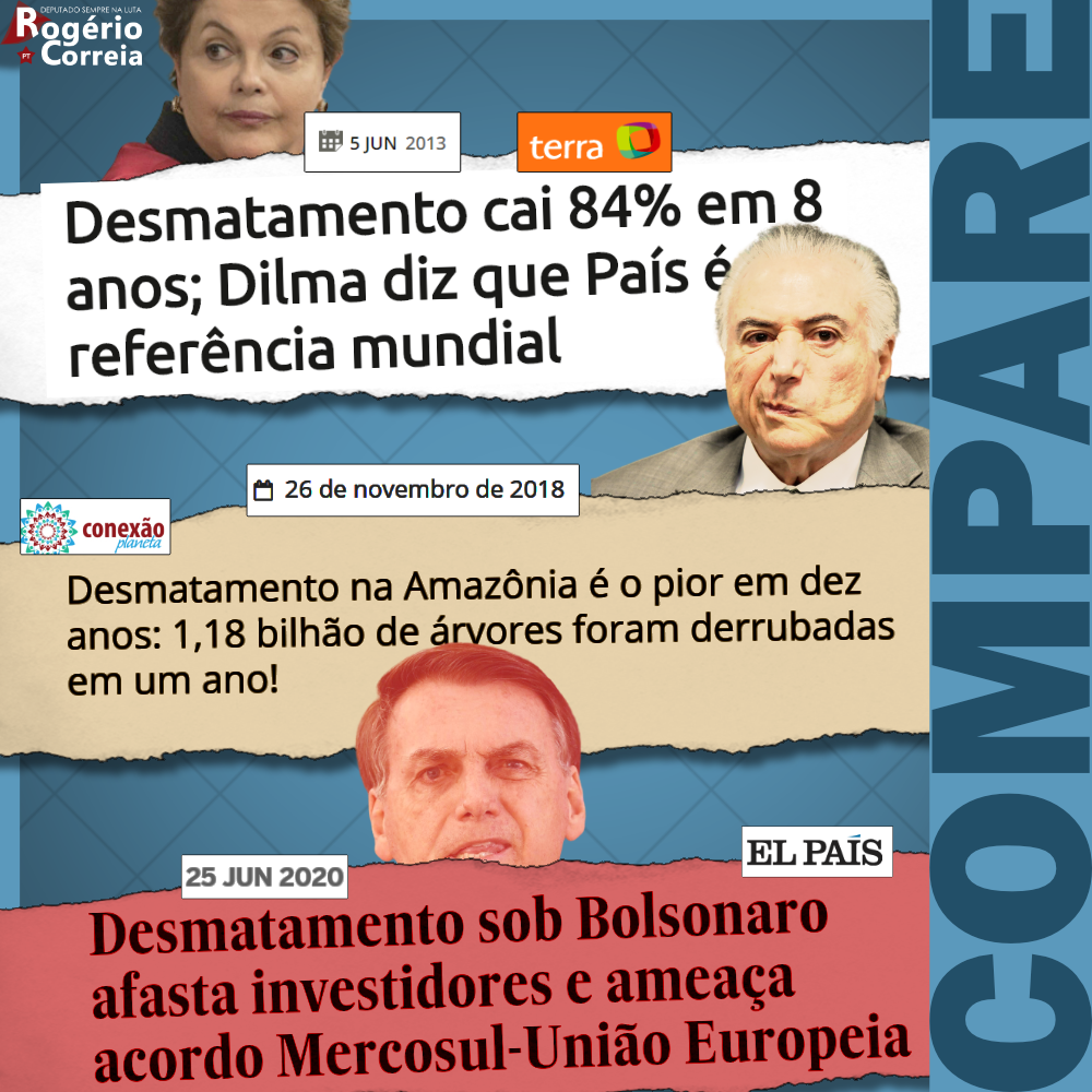 Desmatamento na Amazônia anteontem, ontem e hoje, em três manchetes jornalísticas... Precisa comentar?