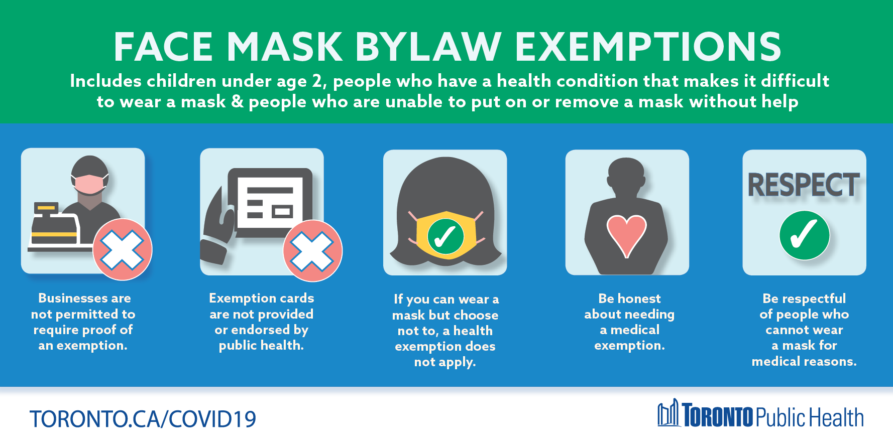 Toronto Public Health on X: &ldquo;We are aware that fake face mask 
