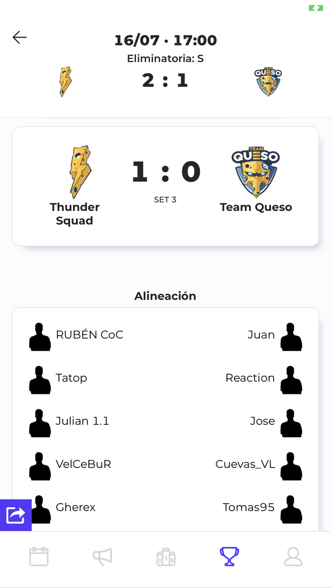 AppGradeEsports's tweet photo. Semifinales #ESLMastersCoC
#ThunderSquad 2 🆚 1 @TeamQuesoGG
🧀 El quesicidio acaba en remontada. #ThunderSquad logra el pase a la gran final de mañana 🏆
🎙️ @Sockers_, @ZolokOficial & @ixena8
Sigue @ClashofClansESC en AppGrade 📱
👉 https://t.co/QQPe6W9U74 https://t.co/kF6PQ3vgXZ