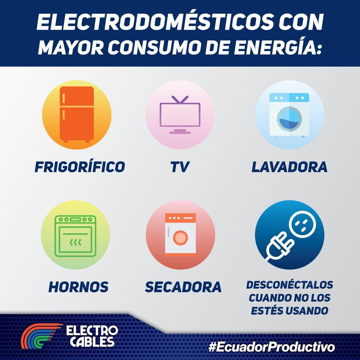 ElectrocablesCA's tweet photo. #Electrotip, Conoce los electrodomésticos que consumen mayor energía, procura optimizar sus usos⚡️
⚡Para más información:
📞Teléfonos: Guayaquil: (04) 370 5460. Quito: (02) 282 9111
📧E-Mail: info@electrocable.com
🌐https://t.co/OCL2ENjs8C https://t.co/SV9x9Jb12d