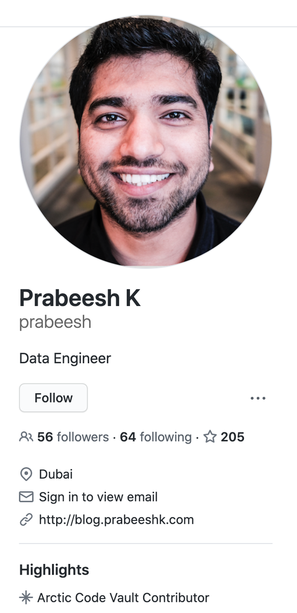 prabeesh_k's tweet photo. I have a new badge in Github. #github #ArcticCodeVaultContributor #ACVC https://t.co/Swjw7vb4xh https://t.co/5PzCzpYtlr