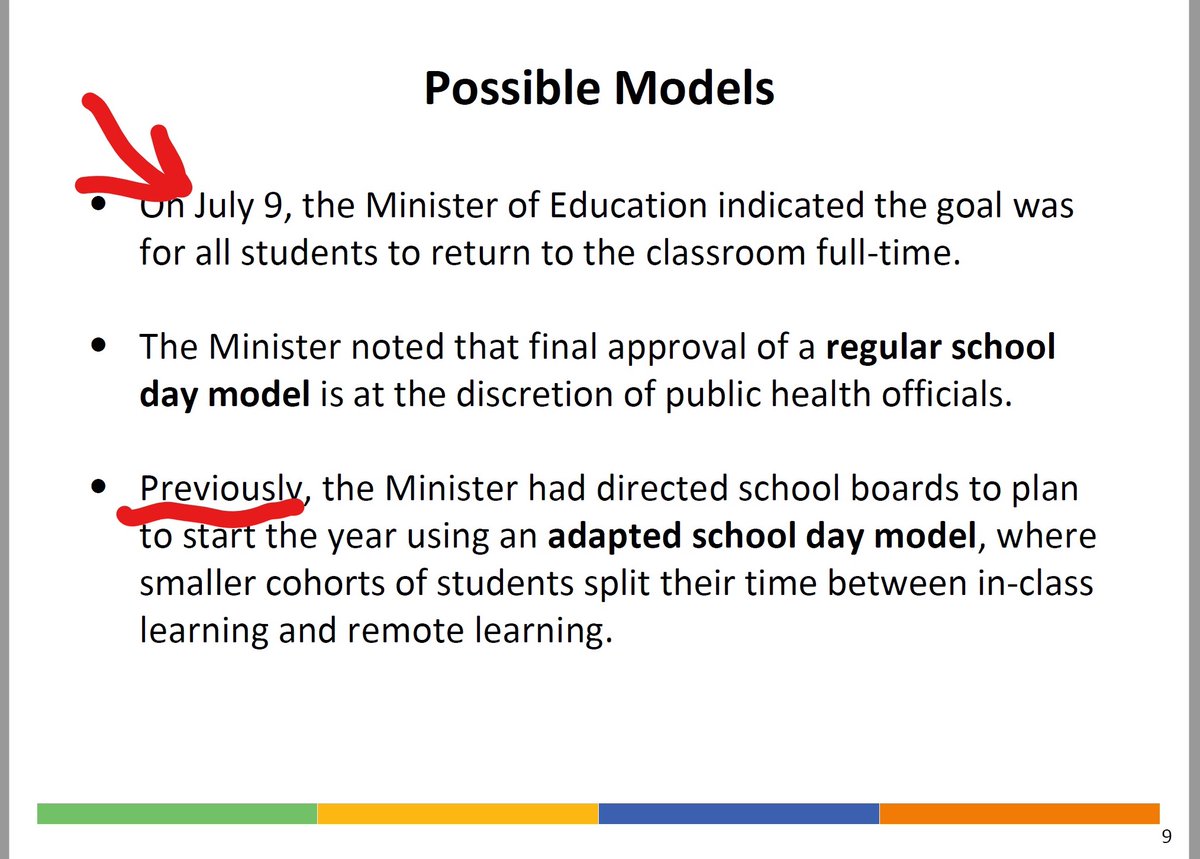 MaritStiles's tweet photo. This slide from @TDSB's presentation on back to school options.👇 

So much frustration summed up in those little bullets.

The Govt keeps changing their plans -- with Ford just throwing around promises but no dollars or support to back it up. 

#FORDfiasco #SafeSeptember #onted https://t.co/5SjzEM7YHk