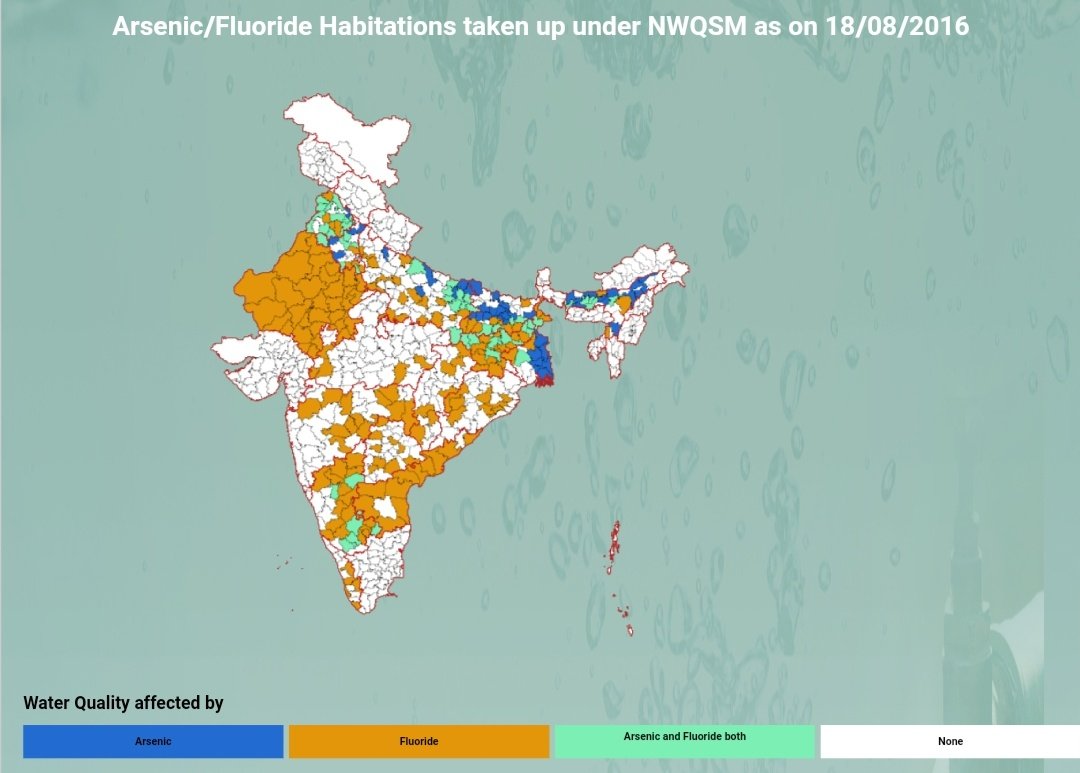 National water quality sub Mission under erstwhile NRDWP now under Jal Jeevan Missiom was to bring down the Arsenic / fluoride affected Rural habitation. Out of 27544 rural affected habitation only 379 (RJ, WB mostly) remains. Tremendous job.