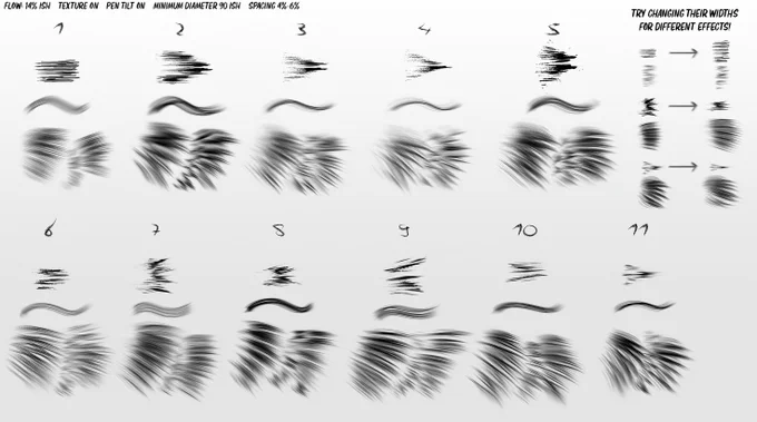 Looking for a fur brush that's not for brushing fur? Chickenbusiness has you taken care of with this excellent brush set!

🎨 "Even more fur brushes" by Chickenbusiness: https://t.co/voJUQE6ZyD
#ArtResources #PhotoshopBrush #FurBrush 