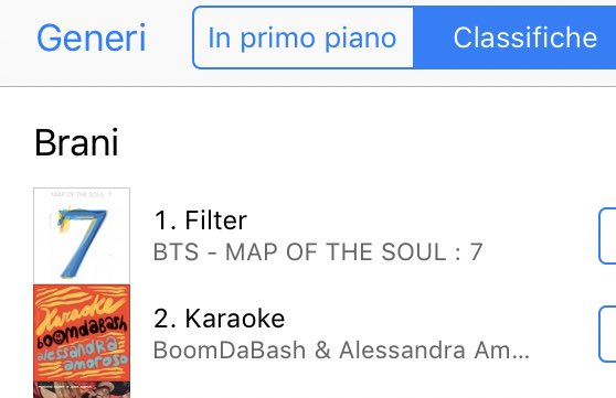 Elistay807's tweet photo. Finalmente filter primaaaaa ๐๐๐ฅบ๐ฅบ๐ฅบ sono troppo felice ๐คฉ #FILTER #filterusparty #JIMIN https://t.co/Ol6kpcModu