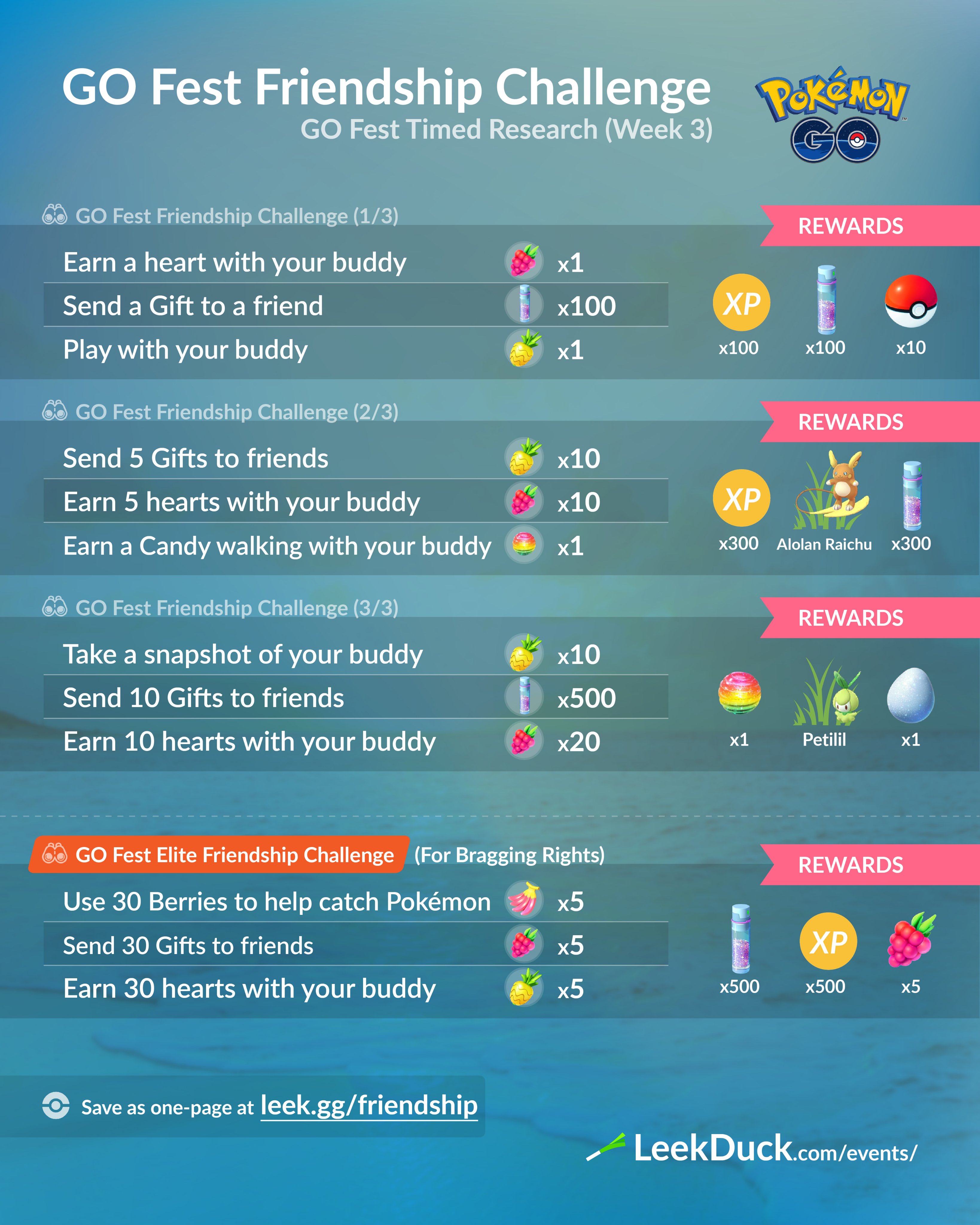 Pokemon Go: How to Complete the Make a New Friend Challenge