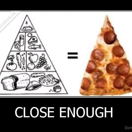 spizzamn's tweet photo. Further proof that pizza is the ultimate health food!  Help your diet along by calling or ordering one of our delicious pies online at https://t.co/EJWWesRzpm #foodpyramid #healthfood #pizzaislife #RosatisMapleGrove https://t.co/A3iVjifPZn