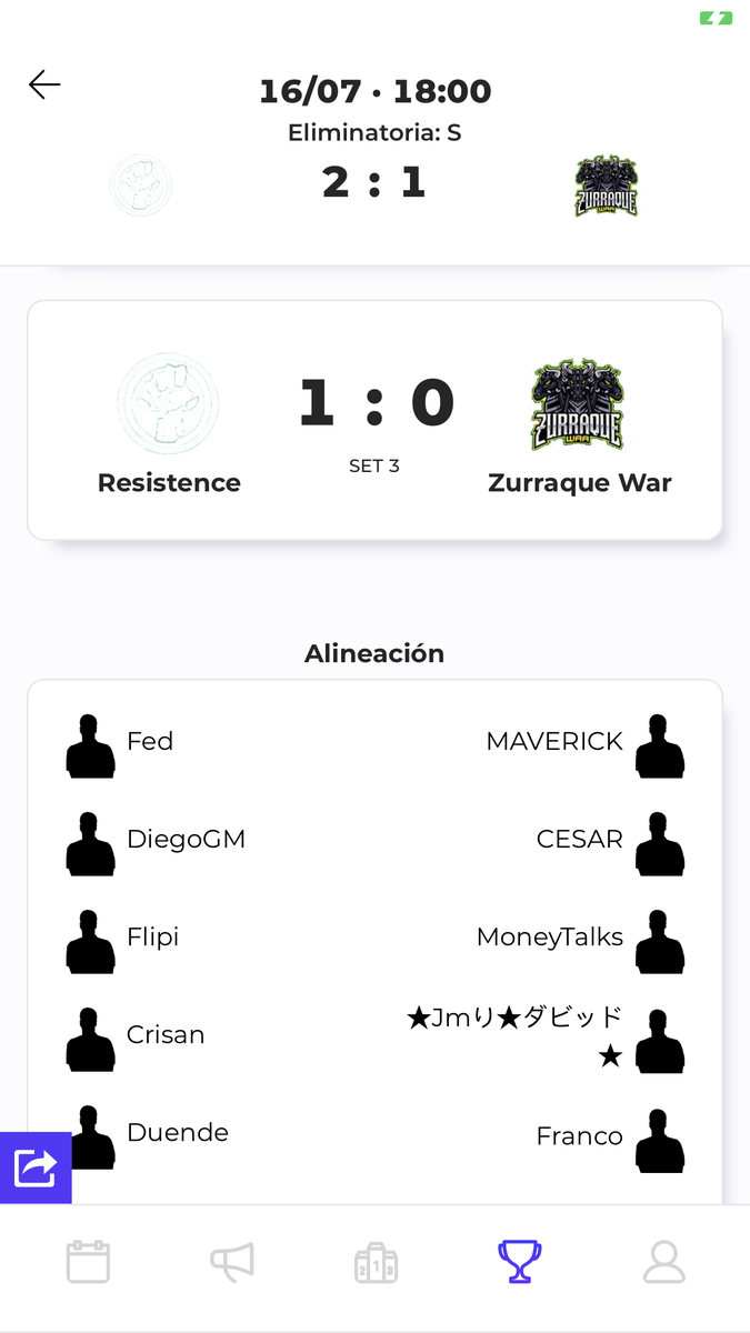 AppGradeEsports's tweet photo. Semifinales #ESLMastersCoC
#Resistence 2 🆚 1 @ZurraqueWar
👽 Semifinal de infarto. De pleno en pleno. Ambos equipos lo han dado todo pero los aliens son los finalistas
🎙️ @Sockers_, @ZolokOficial & @ixena8 🏆
Sigue @ClashofClansESC en AppGrade 📱
👉 https://t.co/QQPe6W9U74 https://t.co/CyZW5SigSK