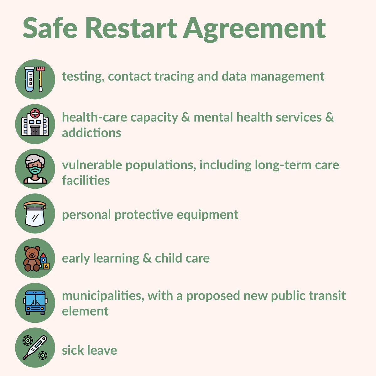 StephenMcNeil's tweet image. It’s been a challenging time in #NovaScotia as #COVID19 has affected individuals &amp;amp; biz across our province. That’s why we've partnered with the federal government to support the Safe Restart Agreement which will provide more than $250M to help address challenges in 7 core areas.