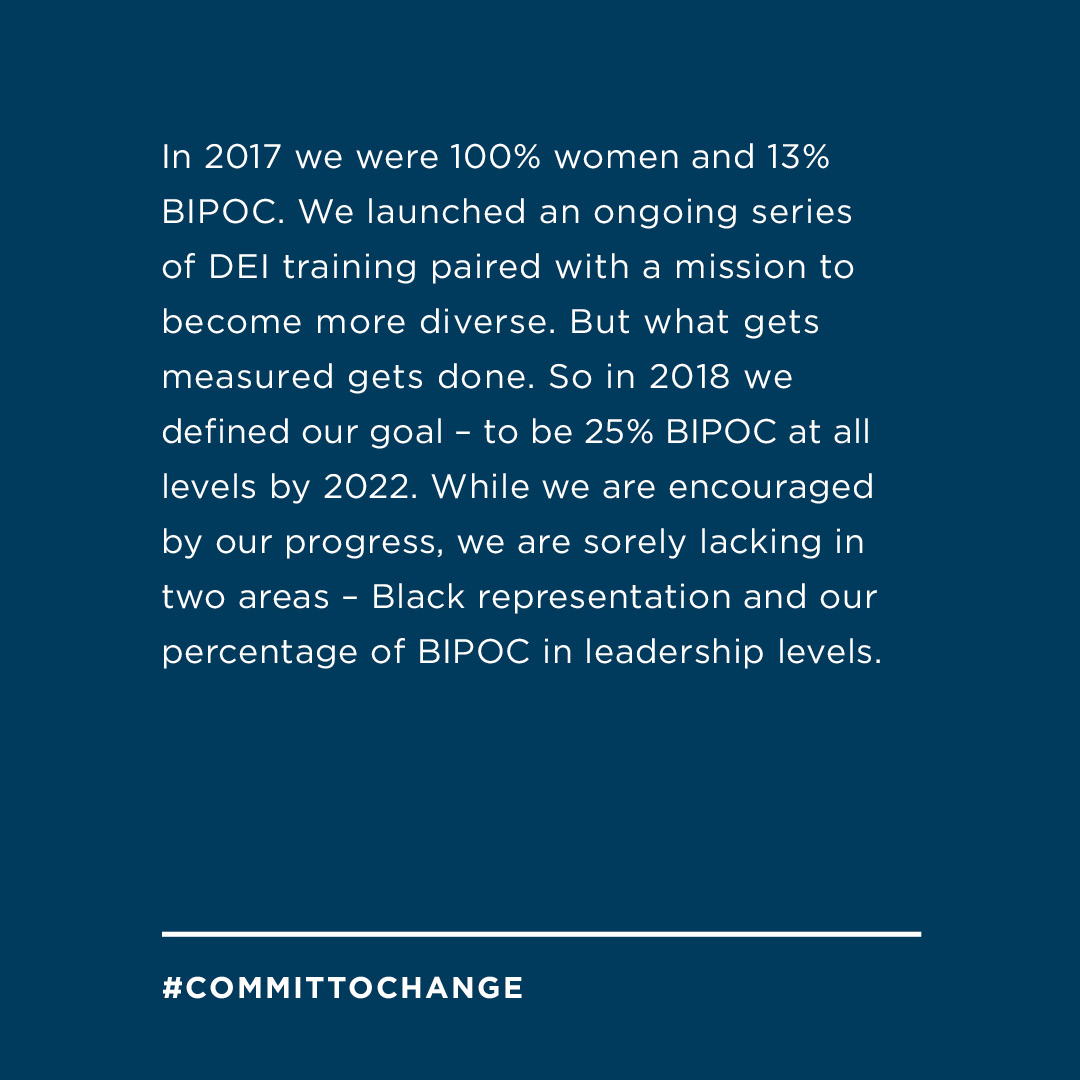 FusionHill's tweet photo. We are committed to diversity, equity and inclusion. But we aren’t where we need to be. Yet. In an effort to be 100% transparent we will be reporting our full diversity data over the next week and bi-annually. #CommitToChange https://t.co/MaVuA6phaM