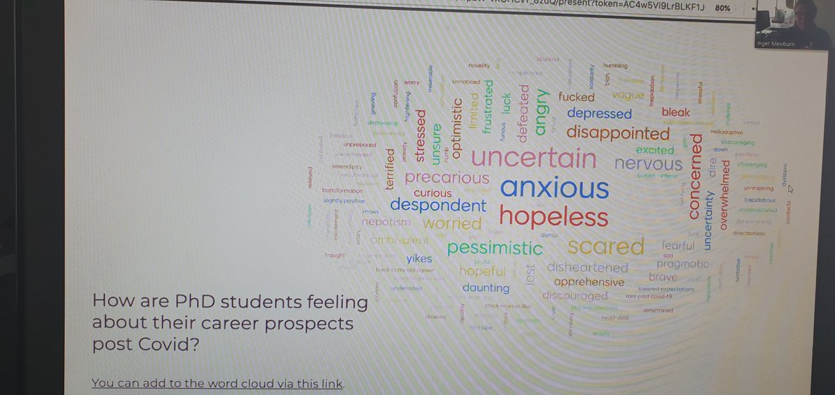 Latest on how  #PhD students are feeling  #AcademicChatter