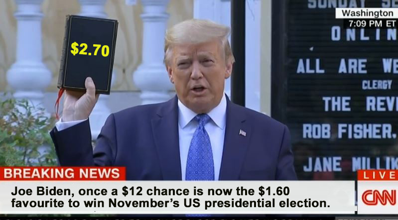 Sportsbet Com Au On Twitter Trump Continues To Drift In Us Presidential Election Market Now Out To 2 70 Market Https T Co 8vwvkumylm