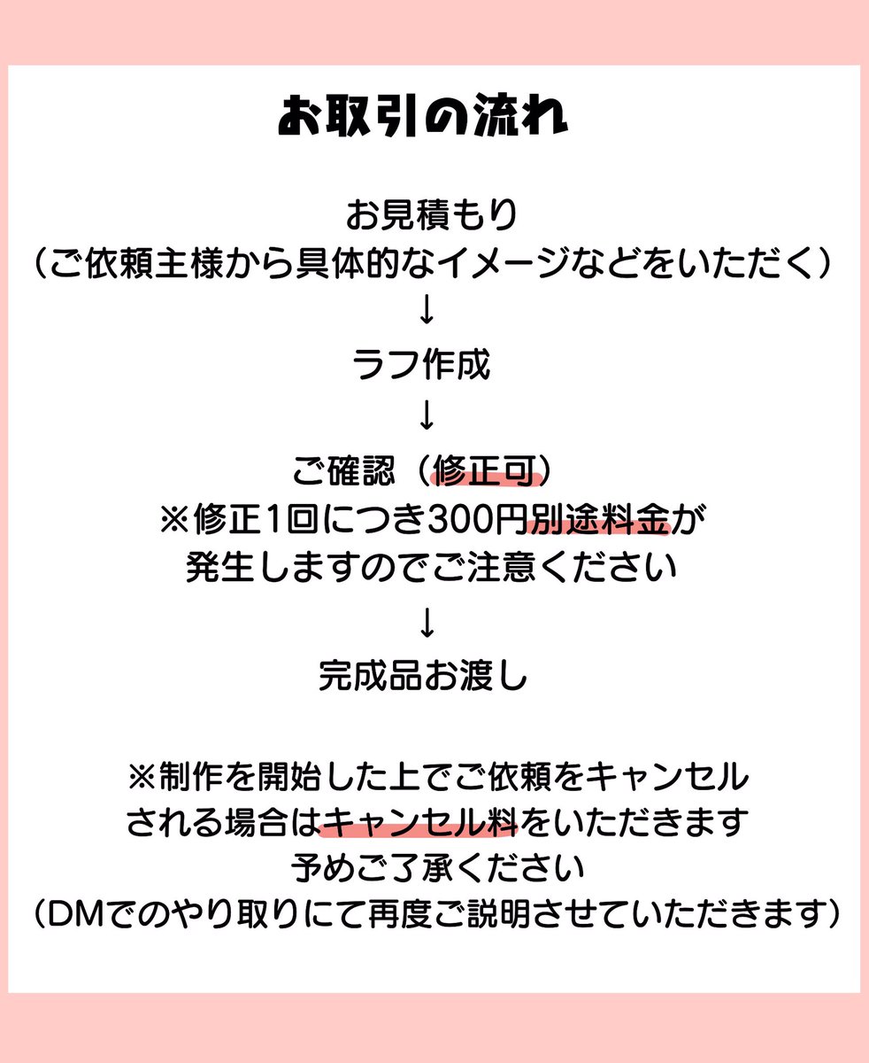 こよい イラスト依頼受付中 アイコンイラスト描かせていただきたいです 写真を見た上でご依頼ください 完成まで1 2週間お時間をいただきます 予めご了承ください イラスト依頼 夢絵オーダー 夢絵依頼 夢絵有償 有償依頼 T Co