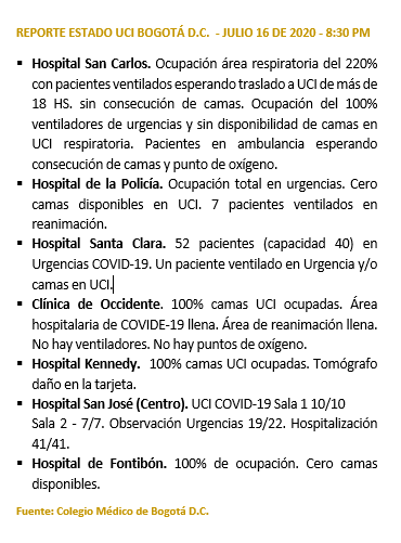 Cᴏʟᴇɢɪᴏ Mᴇ́ᴅɪᴄᴏ ᴅᴇ Bᴏɢᴏᴛá D.C. tweet media