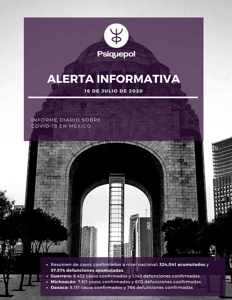 psiquepol's tweet photo. Resumen conferencia #COVID19 | 16 de julio del 2020. México registra 324,041 casos acumulados y 37,574 defunciones por #coronavirus Conoce el reporte completo aquí https://t.co/Xce8Q7vcBF #QuédateEnCasa https://t.co/olu6NXArgh