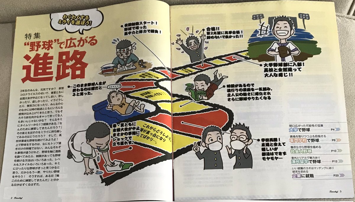 yuki_maroge's tweet photo. Timely!58号、大学準硬式ガイド2020が発行。休校中、取材した8割の高校生が進路への不安を抱えていました。そんな声の中、制作を進めていました。#準硬式　という、よくわからない世界のこともしっかり掲載しています。不安を抱える球児たちの一助になれば。無料配布中。
https://t.co/0G8hla9LH3 https://t.co/0G98PgdEY3