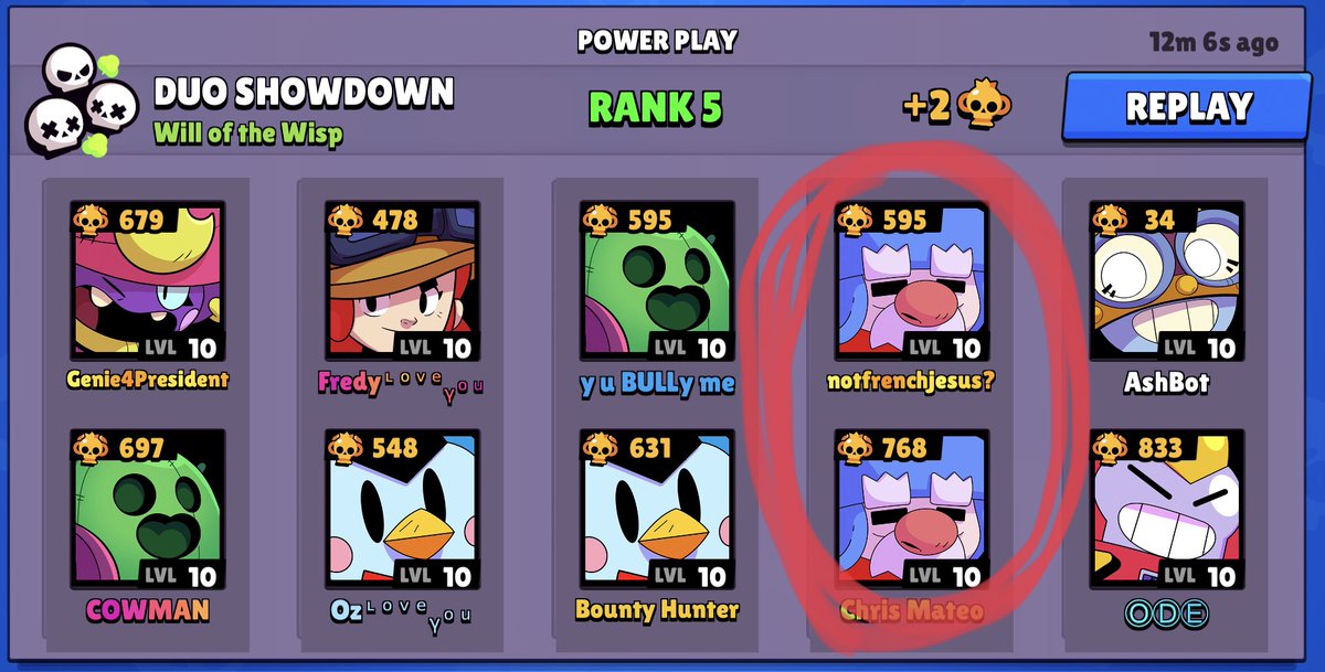 Code Ashbs On Twitter Duplicate Brawlers Should Never Be Allowed In Duo Showdown Very Difficult To Tell Whether They Re On The Same Team Or Not Brawlstars Https T Co 81m80cqxof - brawl stars best duo showdown brawlers