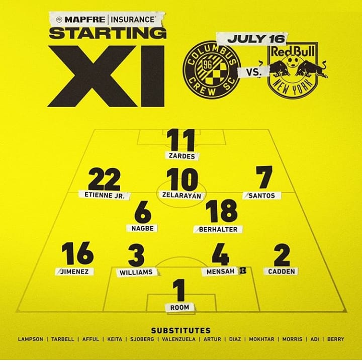 Crew96Times's tweet photo. Here is our Starting XI for tonight's show down with New York!  

#Crew96
#CrewSC
#GloryToColumbus 
#CommittedToColumbus 
#PorColumbus 
#RBNY https://t.co/lWNdNmhxNz