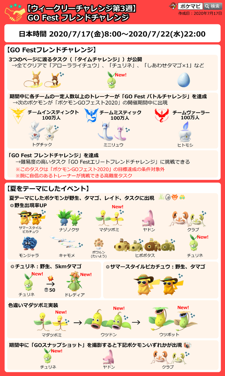 ポケモンgo攻略情報 ポケマピ 最新版 第3週 Go Festフレンドチャレンジ Amp 夏イベント 期間 7 17 金 8時 7 22 水 22時 タイムチャレンジ 3ページ チュリネ 色違いマダツボミ実装 サマースタイルピカチュウ登場 スナップショット