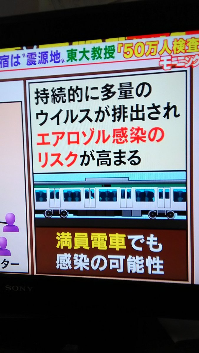 羽鳥慎一のモーニングショー Twitter Search