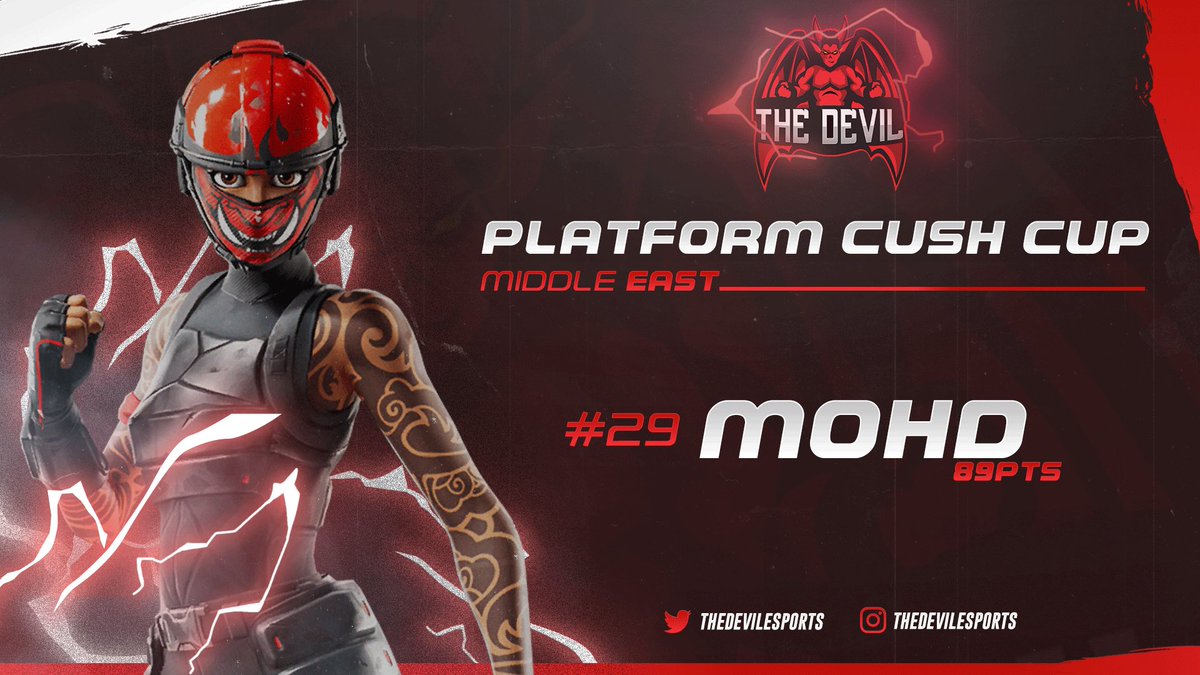 TheDevilEsports's tweet photo. نبارك للاعب @mohd.fn على تحقيقه المركز الـ29 في بطولة FORTNITE) Platform cash cup) لمنصة الـ كونسل
•
•
•
Congratulations to our devil for achieving the 29th place in (FORTNITE PLATFORM CASH CUP) for Console
#WeAreDevils
@TheDevilEsports https://t.co/ZEOCsxa3Zv