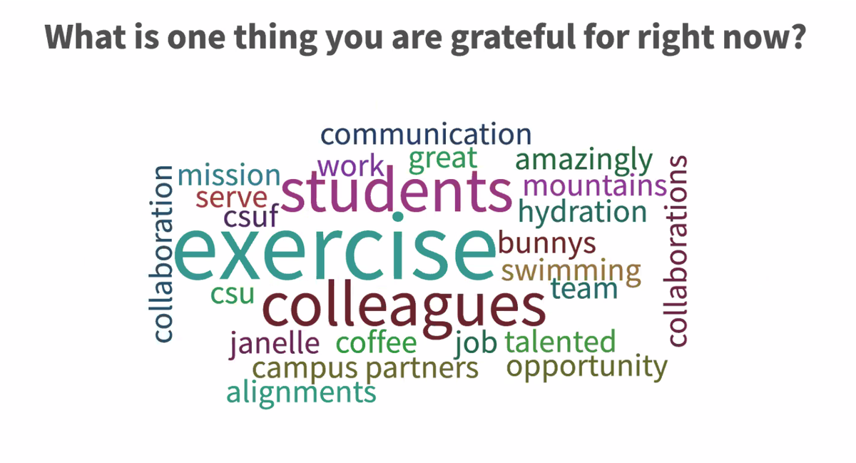 YOU_atCollege's tweet photo. In a recent call with our #campuspartners we heard from several colleagues @calstate highlighting #student impact of #YOUatCollege. To wrap up, we participated in a #gratitude exercise β here's what we came up with.
@CSULB @csuf #mentalhealth #wellbeing #highered #prevention https://t.co/1v1jHi1RHc