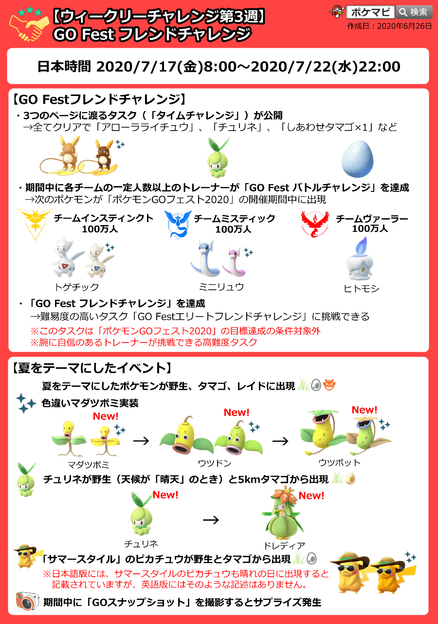 ポケモンgo攻略情報 ポケマピ Go Fest フレンドチャレンジ の3つのページに渡るタスク タイムチャレンジ の内容が確認されています 達成リワード アローラライチュウ チュリネ しあわせタマゴ 1など 期間 日本時間年7月17日 金 朝8時