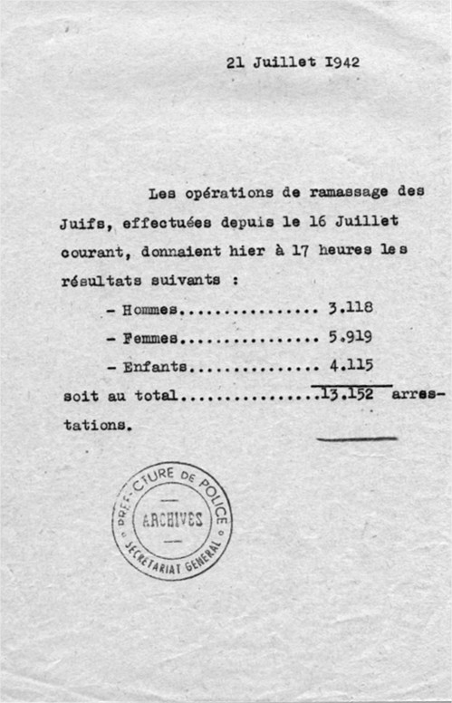 Ce n'est qu'à l'été 2012 que les archives de la préfecture de police de Paris sur la rafle sont exposées aux parisiens à l'initiative de la Mairie du IIIeme arrondissement.La presse américaine en a plus parlé que la presse française.16/21