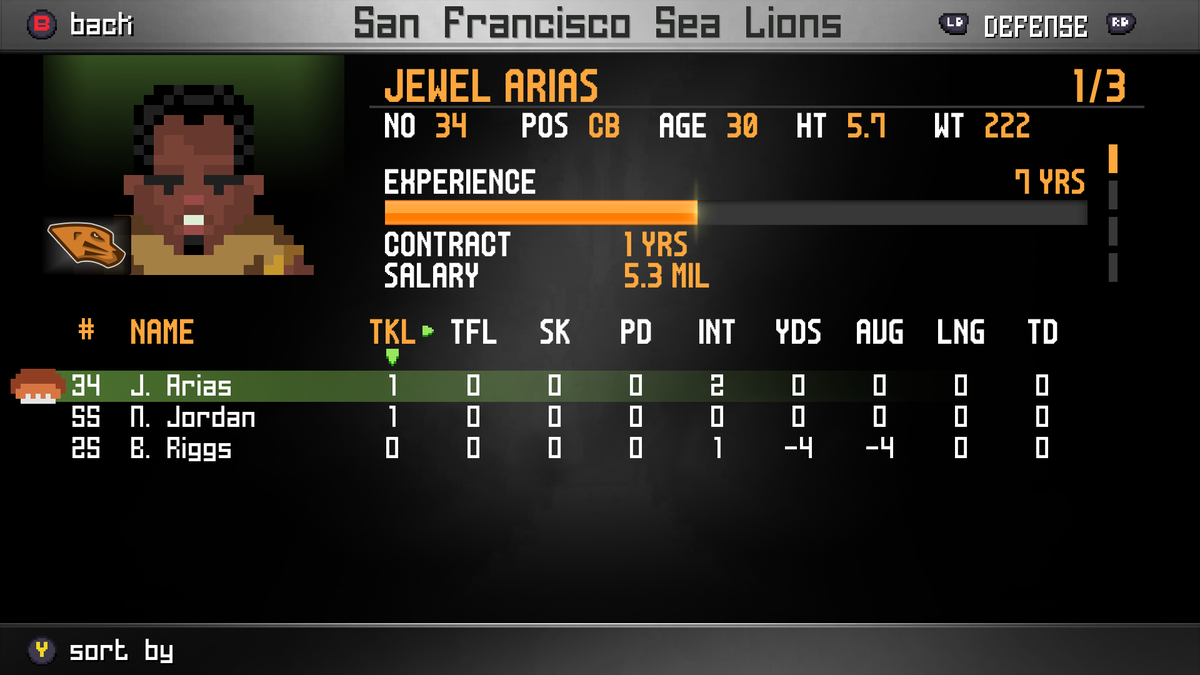 MrKingJavo's tweet photo. Legend Bowl will have all the stats you need to keep you engaged during a match!  Finally getting around to showing player and team stats during a game which we've been tracking for over a year now!  #legendbowl #indiedev #pixelart #indiefootball https://t.co/5NNdJW4Xy9