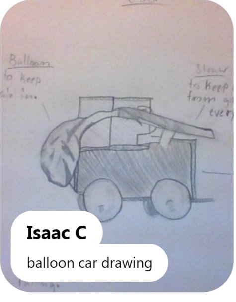 dwall_5's tweet photo. “Design is thinking made visual.” –Saul Bass
Look at the amazing designs that #CampCTE campers have been creating and perfecting this week! #BalloonPoweredCarMission #MSREBOOT2020 #ProudCampInstructor @SCHALLEReading @TeagueCTSO @NoTeacherLikeMe @MrsOliteracy @jmscottjess1 https://t.co/J5cCeI1j3w