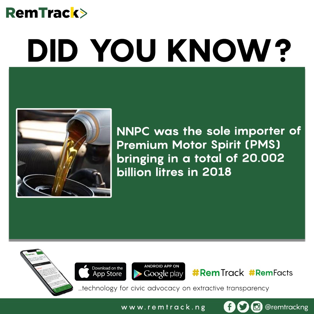Insidearewa's tweet photo. NNPC was the sole importer of Premium Motor Spirit (PMS) bringing in a total 20.002 billion litres in 2018 #NaourOilMoney #NEITIRemediation #RemTrack https://t.co/edYcVT9j1X