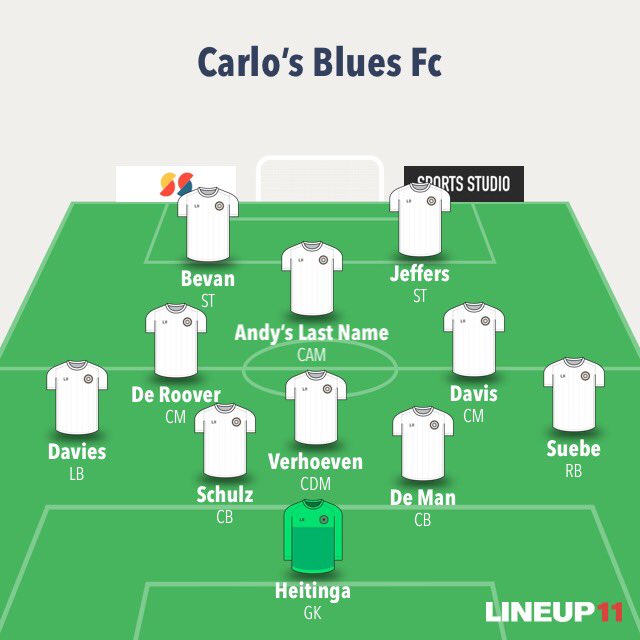 CarlosbluesFc's tweet photo. Here is your @CarlosbluesFc lineup for tonight’s game: https://t.co/a7T4kT5X0i