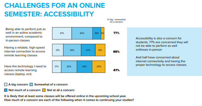 Every post-secondary instructor in Canada should read this report.

Another topical, insightful, timely, and impactful piece of research from <a href="/DavidColetto/">David Coletto 🇨🇦</a> &amp; the team at <a href="/abacusdataca/">Abacus Data</a>.  

#cdnpse #abpse 

d3n8a8pro7vhmx.cloudfront.net/casaacae/pages…