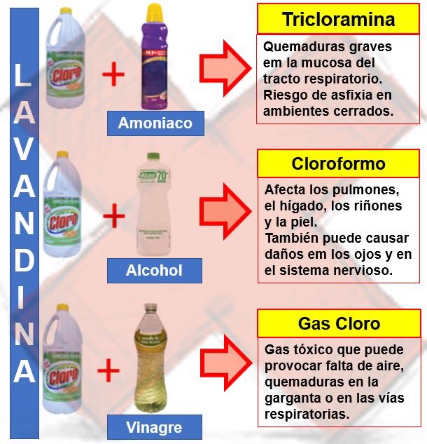 papa_de_3_'s tweet photo. @bromencasa Hace unos días hice esto, lo publiqué y nadie le dio bola. Tal vez a Uds les sea útil, se los regalo (?).  Caso contrario lo ponen en el cesto. https://t.co/pjJurw5qOw