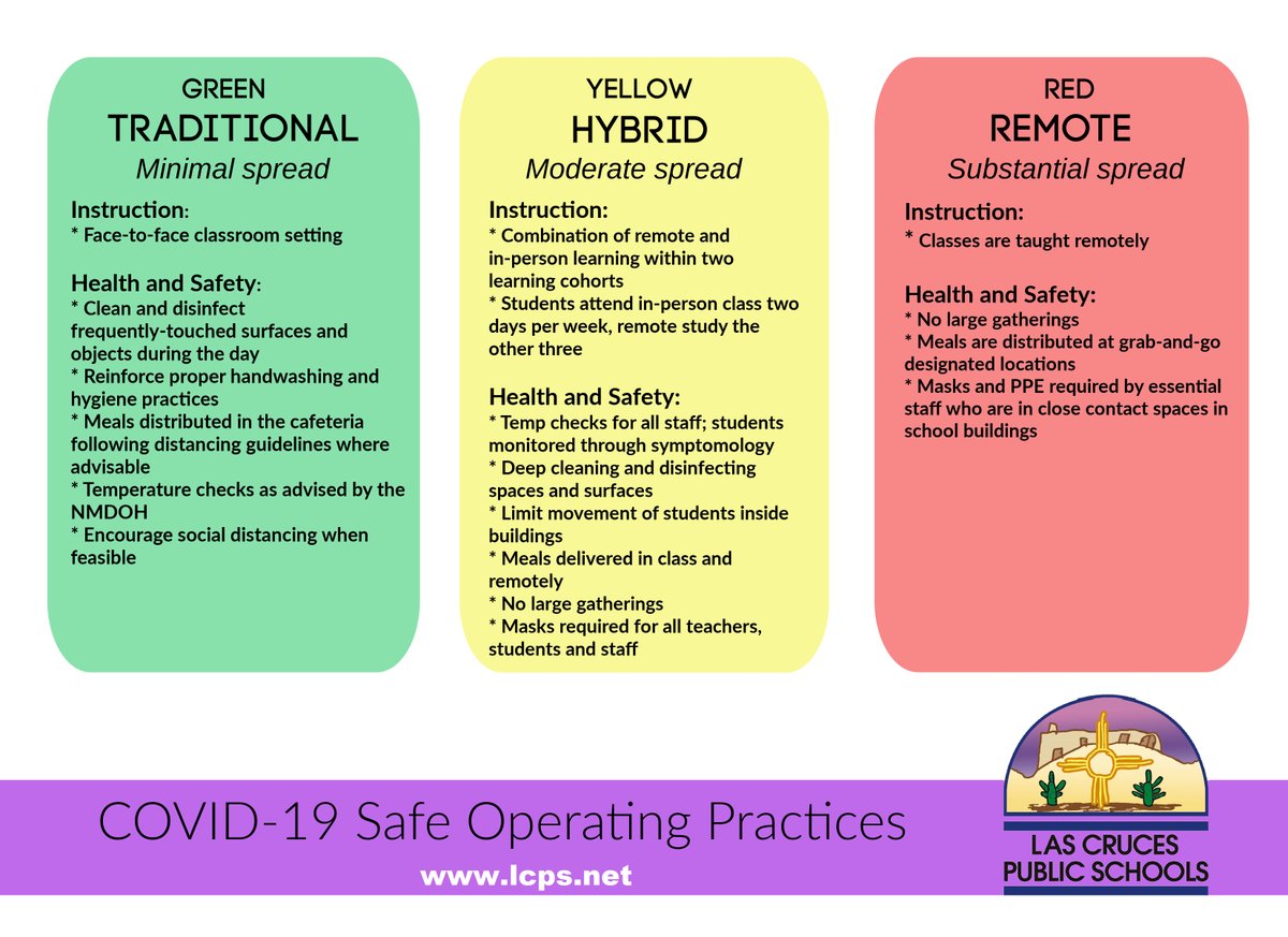 Official Account Of Mayfield Hs Football Mhstrojans Twitter