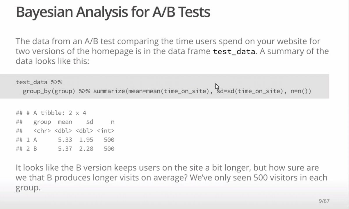 kfettich's tweet photo. How to use Bayesian analysis for A/B testing, with @eleafeit and @marketsensei, via @RLadiesPhilly ! https://t.co/oJJth5sFG4