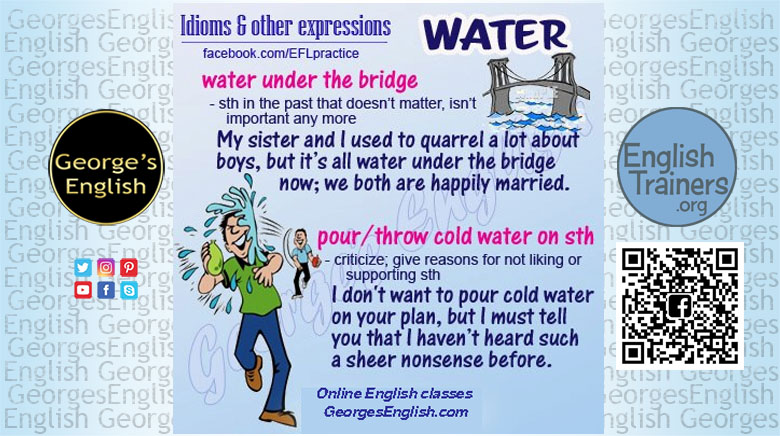 GeorgesEnglish's tweet photo. #water #idioms
https://t.co/RHSisi9jvL
https://t.co/rDDuBgeQgZ
#efl #esl #tefl #elt #elf #ielts #eflpractice #learnenglish #georgesenglish https://t.co/pJD31dQF3i
