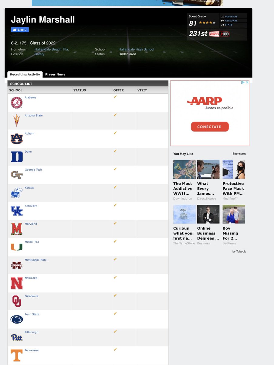 breadwinnerjay_'s tweet photo. Appreciate being ranked a 4 โญ๏ธ by Espn๐ฏ @HamiltonESPN https://t.co/cYpQVrW1uS