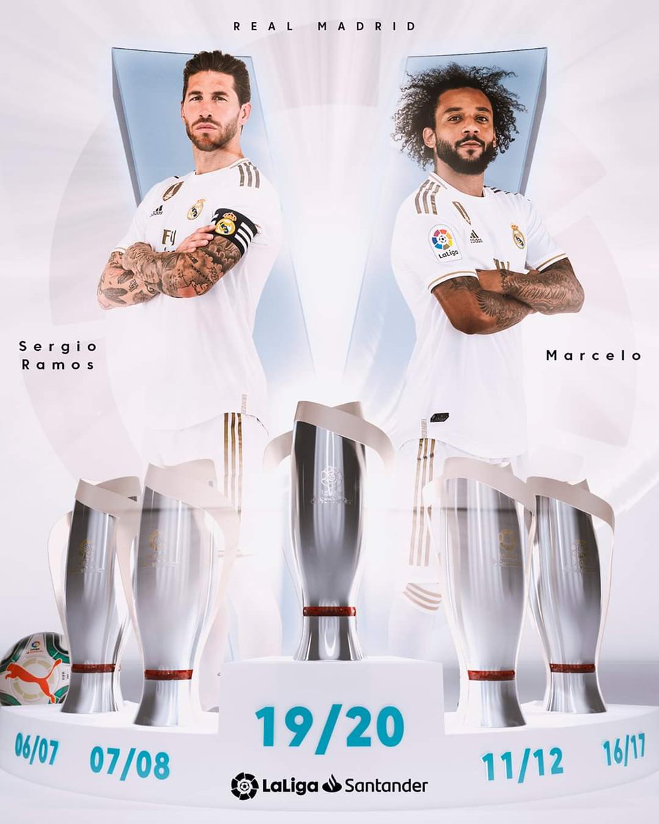 IndiaInFootball's tweet photo. Real Madrid won the LA LIGA 2019/20.
Champions are here. Follow @indiainfootball 
.
.
.
.
.
.
.
.

#laligasantander #RealMadridVillarreal #SergioRamos #marcelo https://t.co/paWaf8bNvI