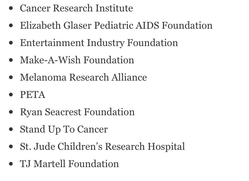 also, here is a list of organizations / charities she has donated to.