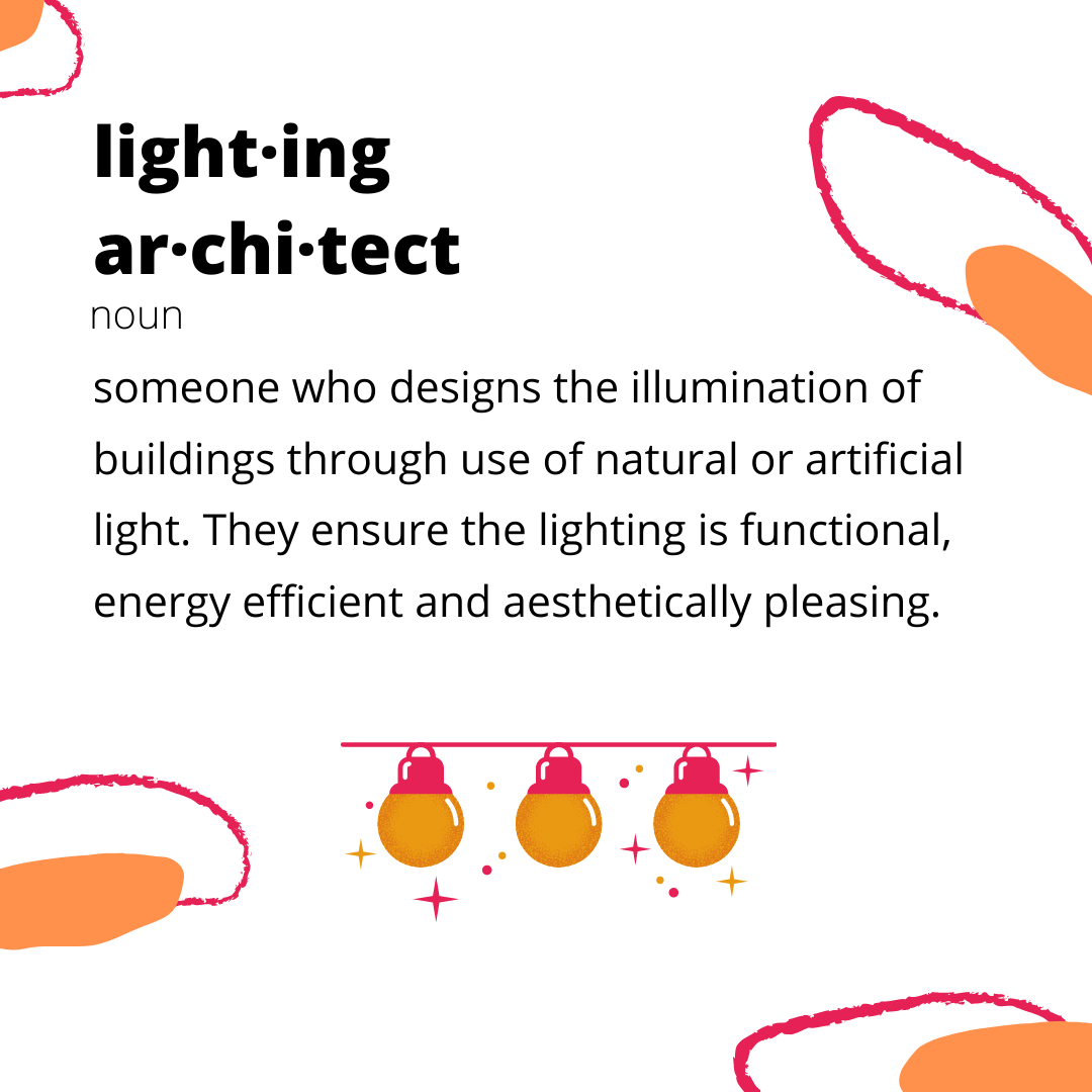GrenadianSteam's tweet photo. ARCHITECTURE THURSDAY.
Sometimes we don't even think bout it but the lighting in building is very crucial to how we utilise the space. Click the link in our bio for more info!
#grensteam #stemeducation #steameducation #architecture #lighting #foryoupage #explorepage https://t.co/iL9idsYT9L