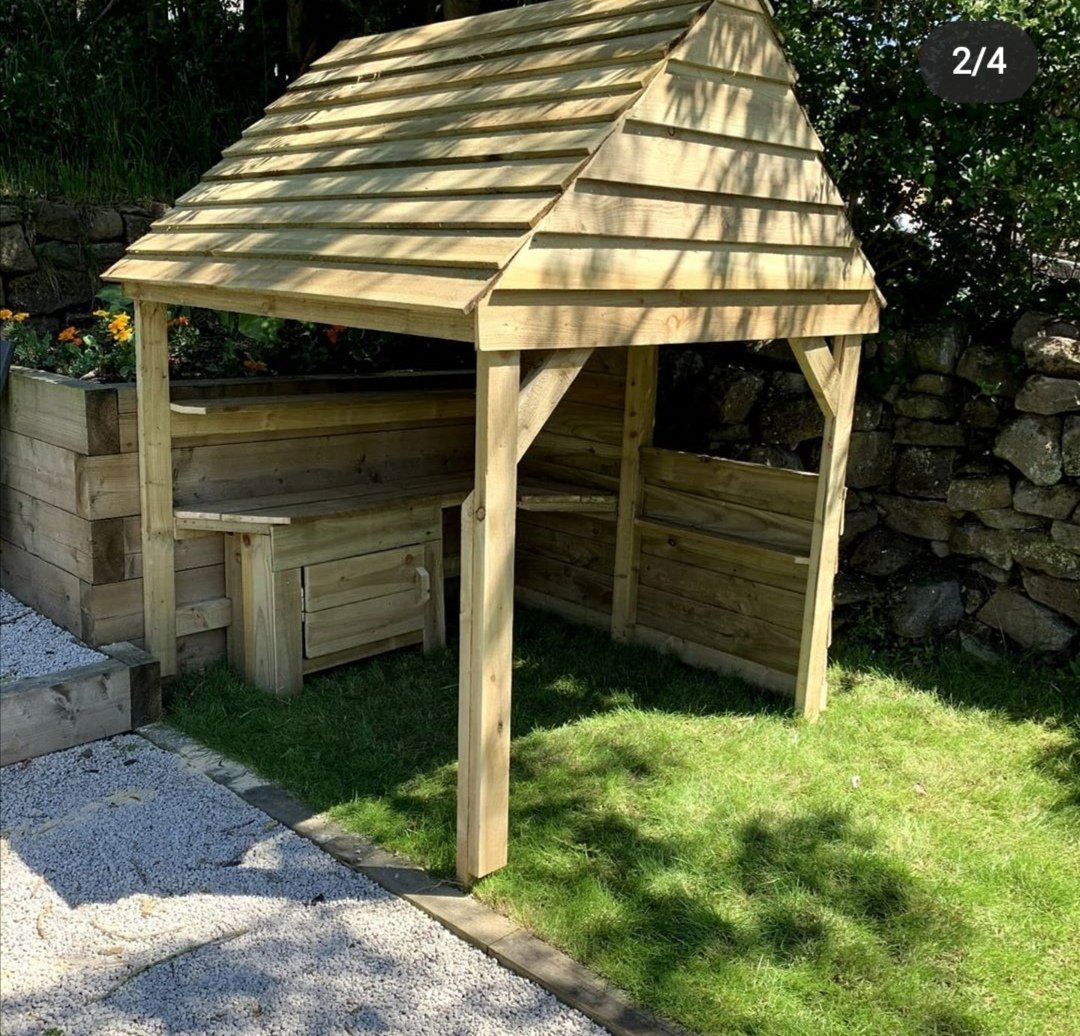 Paul Phillips - PWP Home & Garden tweet media