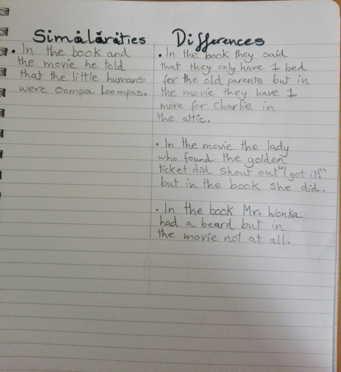 miaan_rizwan's tweet photo. @Ms_S_Nizami_WWA @winston_way @UL_Year2  Today's English and Maths work. He enjoyed the movie for his English work. https://t.co/HYztsBVmum